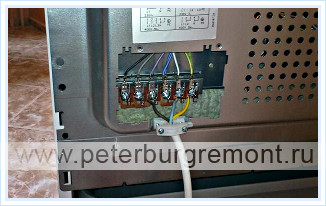 Подключение электроплиты - подсоединение провода к электроплите